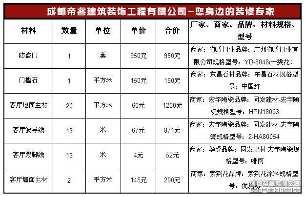 什么是精装修？统一标准是什么？